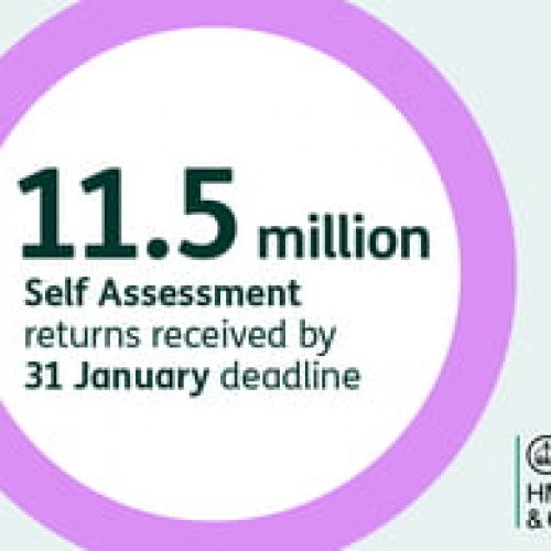 A record 11.5 million tax returns filed by the deadline